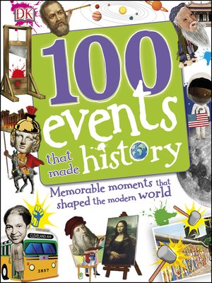 cover image of 100 Events That Made History